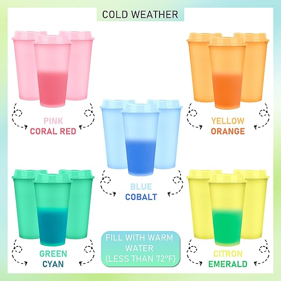 MSYU 30 Pack Colour Changing Cups with Lids, 470ml Reusable Plastic Tumblers, Cold Drink Sippy Cups for Birthday Party Favours, Picnics & Summer Events, BPA Free, Multi-Coloured