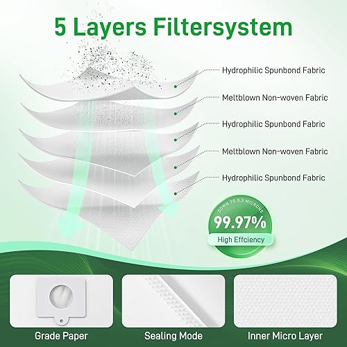 Miniatura 4 de Paquete de 12 bolsas de vacío tipo QC 53292, bolsas de repuesto para Kenmore 200 400 600 700 800 Series, 5055, 50557, 50558, 53291, 21814, 81214,