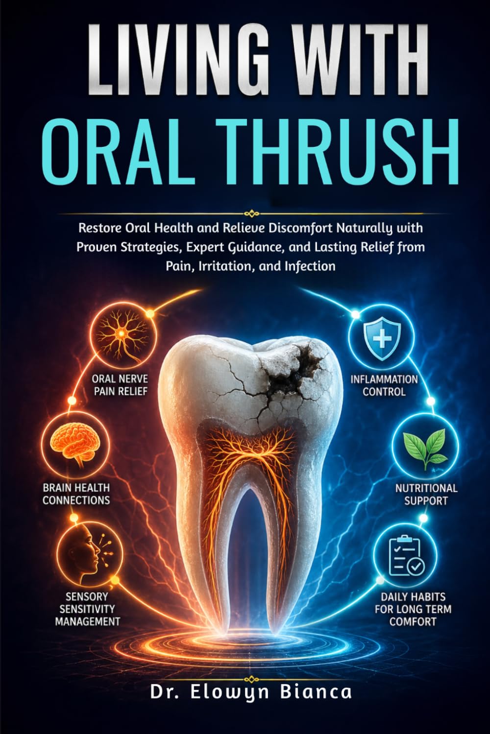 Living With Oral Thrush: Restore Oral Health and Relieve Discomfort Naturally with Proven Strategies, Expert Guidance, and Lasting Relief from Pain, Irritation, and Infection