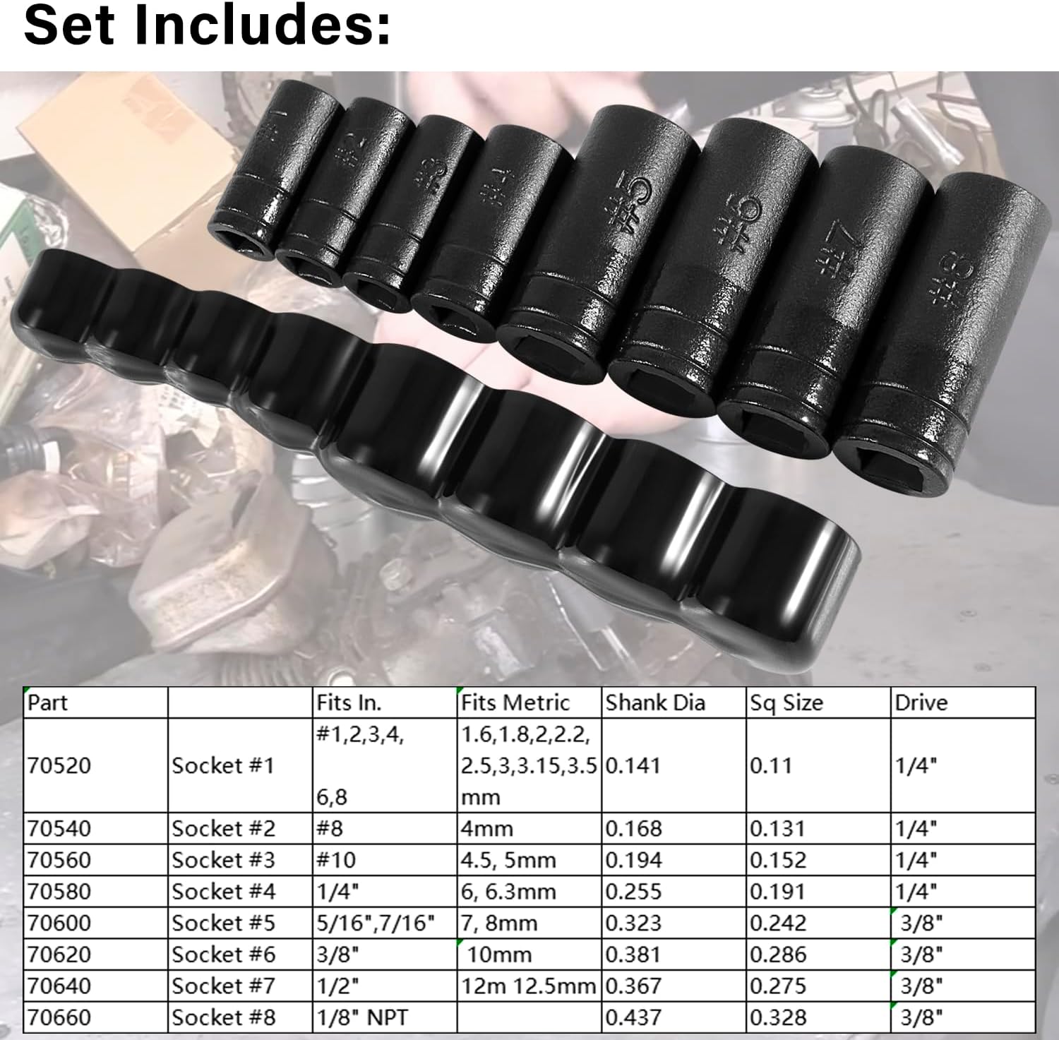 70500 Tapping Socket Set, Suitable for Areas Where T-Handles Will Not Fit