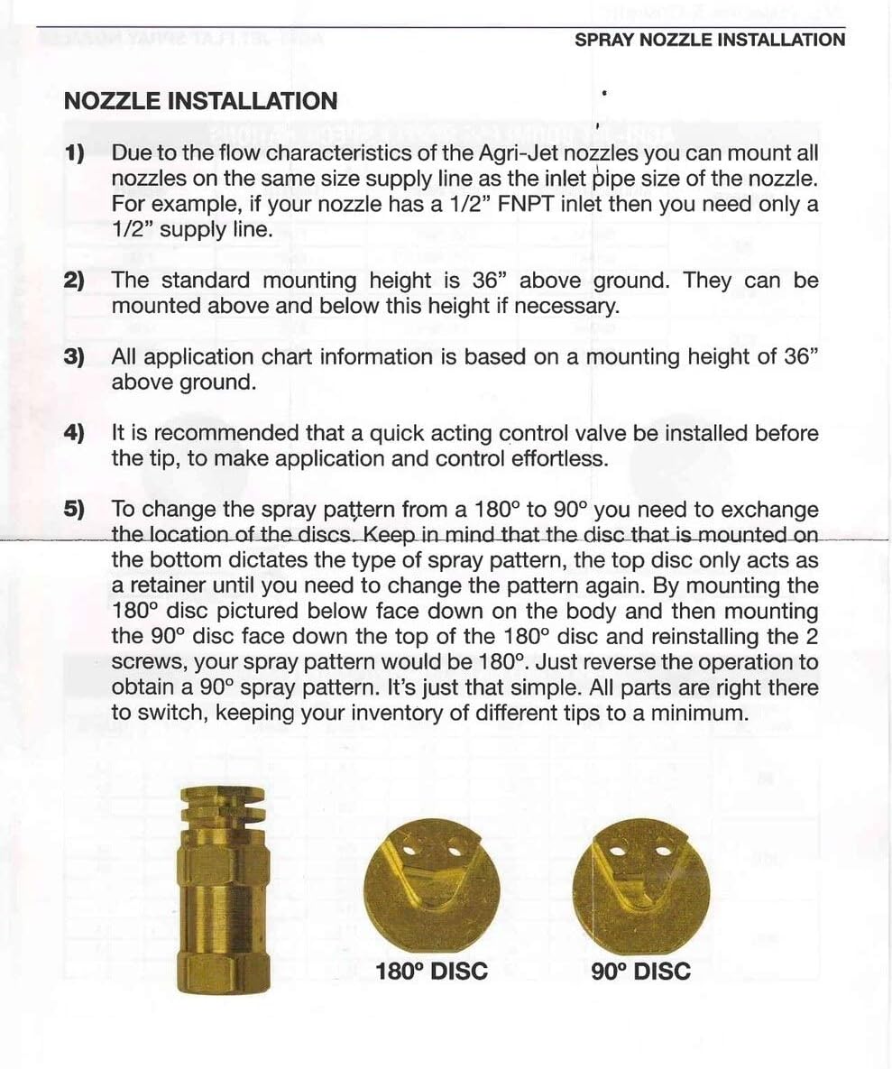 Boomless Spray Nozzle 1/2" FPT #20 Orifices (90° & 180° Caps) 5.9 GPM @ 40 PSI Farmer Bob's Parts 6542-1FBA#