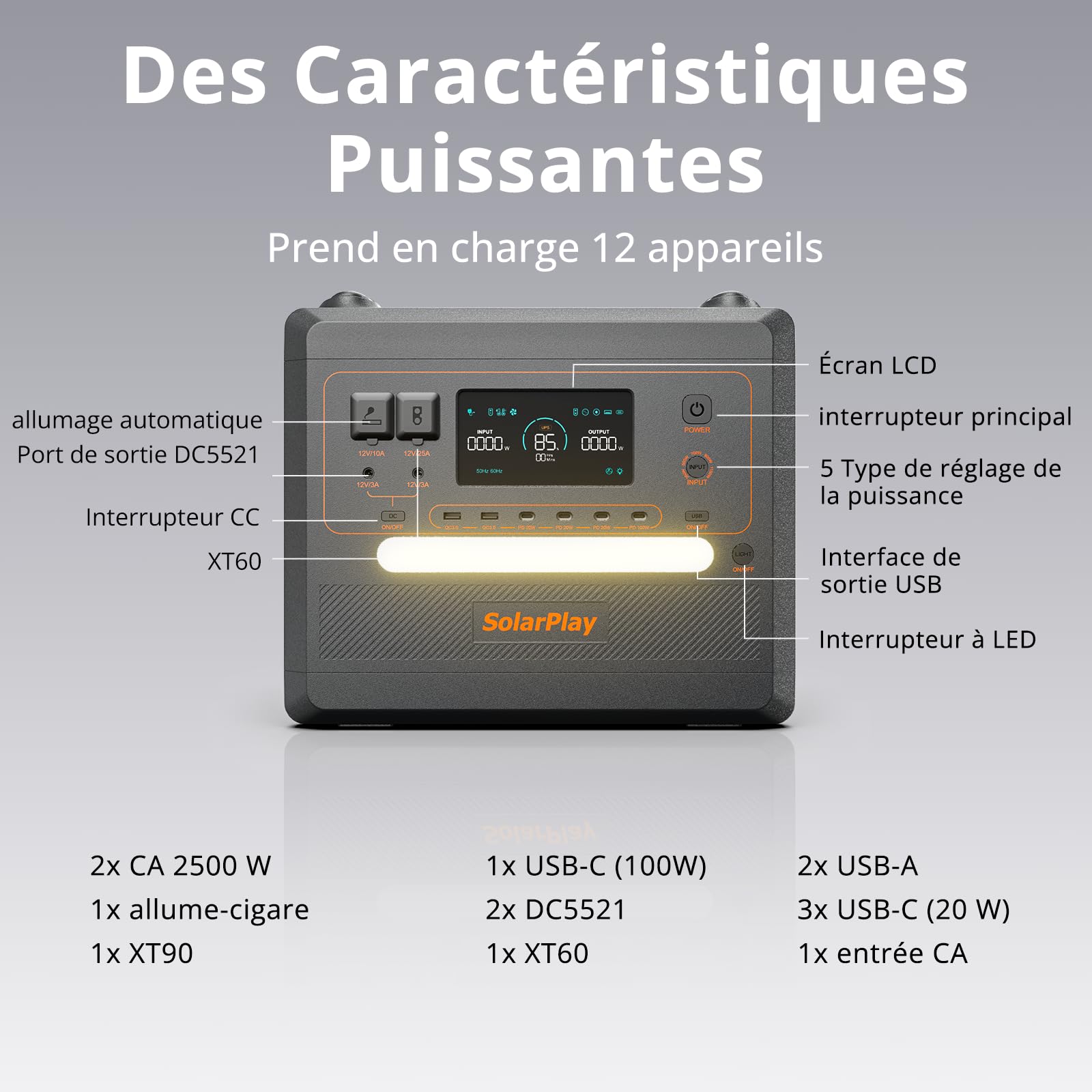 SolarPlay Station électrique portable Générateur solaire， avec 12 connecteurs de sortie, LiFePO4, UPS, pour camping, pannes de courant avec 5 ans de garantie (Q2402M)