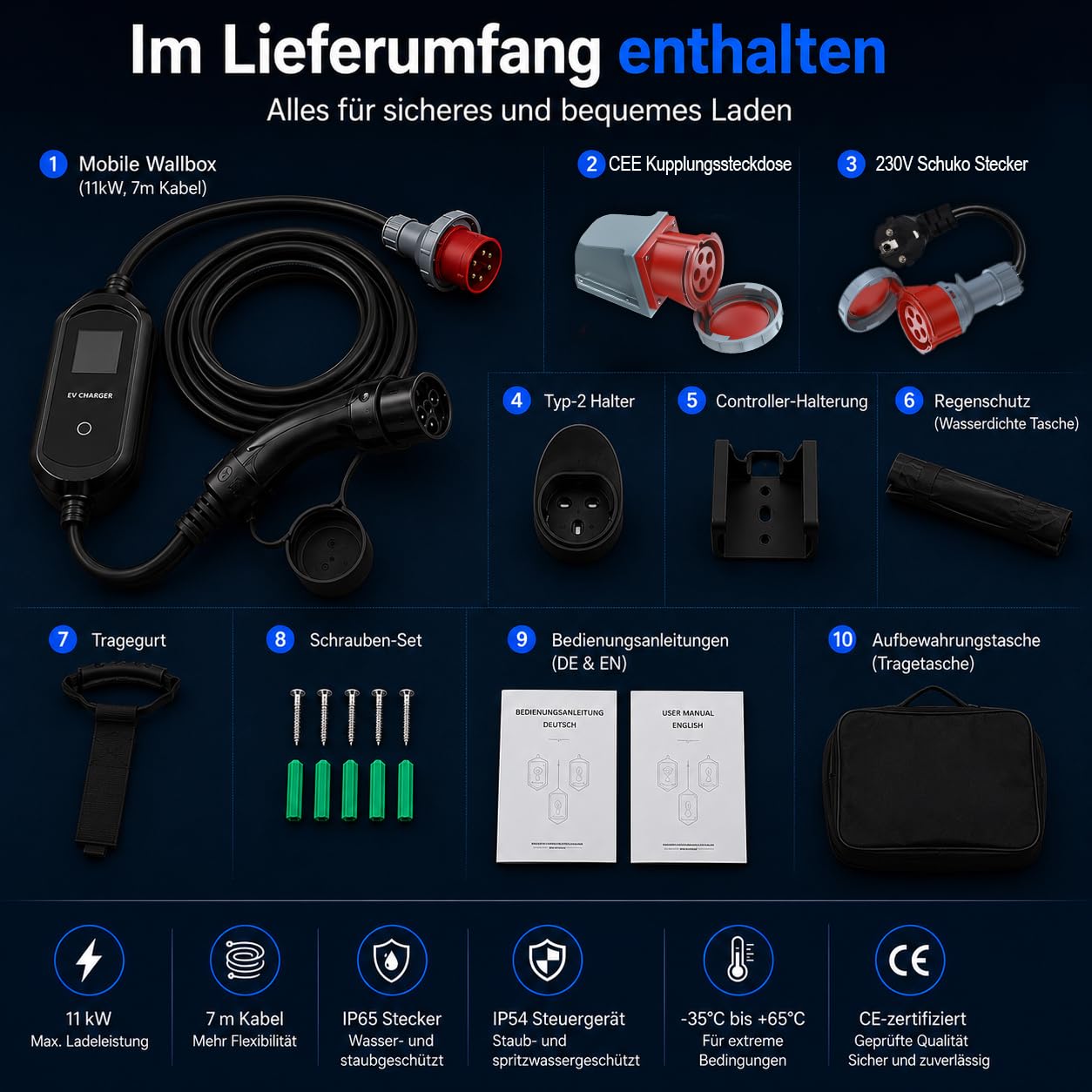 Mobile Wallbox 11kW mit App-Steuerung, Mobile Ladestation [7m | 3-phasig | 6–16A] mit Einstellbarer Ladeleistung, IP65 Wasserdicht, Ladekabel CEE 16A auf Typ 2 für BEV & PHEV