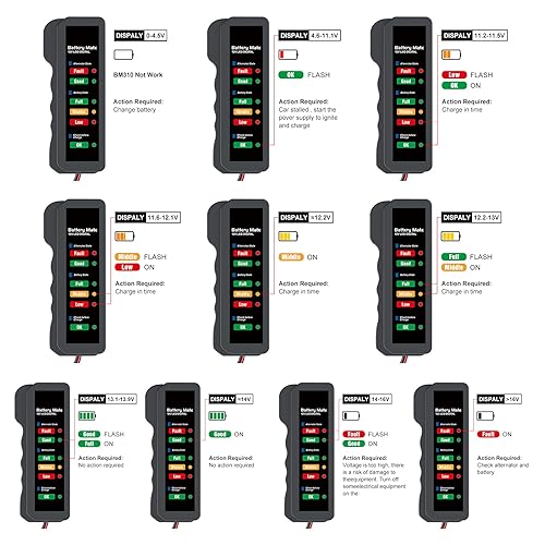 Miniatura 5 de 12V Probador de batería de coche BM310 Analizador de batería automotriz Comprobar la carga de la batería del alternador, 6 indicadores LED