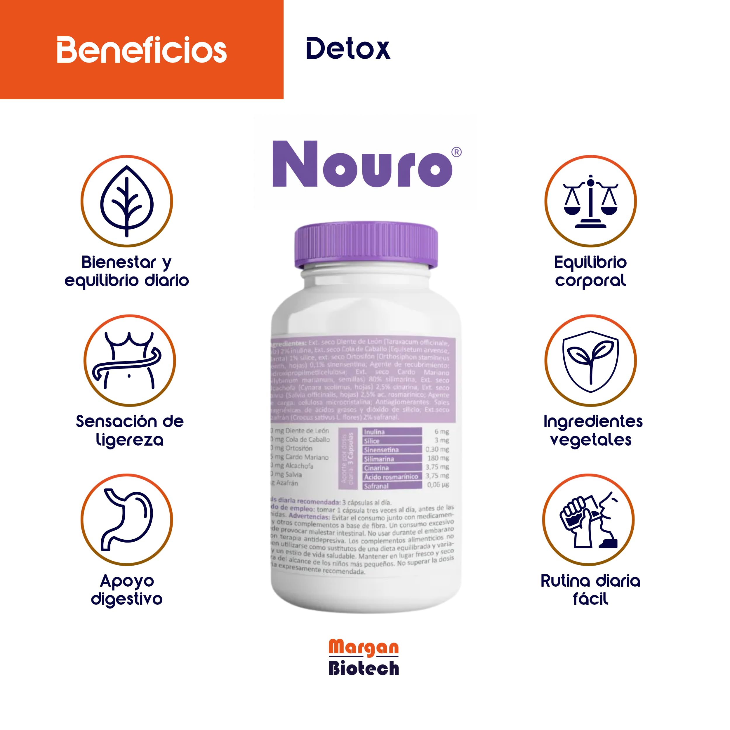 Nouro de Margan Biotech, 90 Cápsulas | Inulina | Sílica | Sinensetina | Silimarina | Cinarina | Ácido Rosmanírico | Safranal | Para Personas con Tendencia a la Retencion de Liquidos | Detox