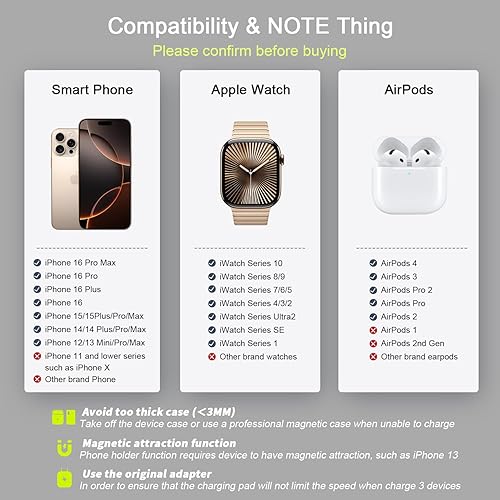 Miniatura 3 de Cargador inalámbrico 3 en 1, estación de carga inalámbrica magnética RTOPS para viajes, múltiples dispositivos, estación de carga GaN 3 en 1