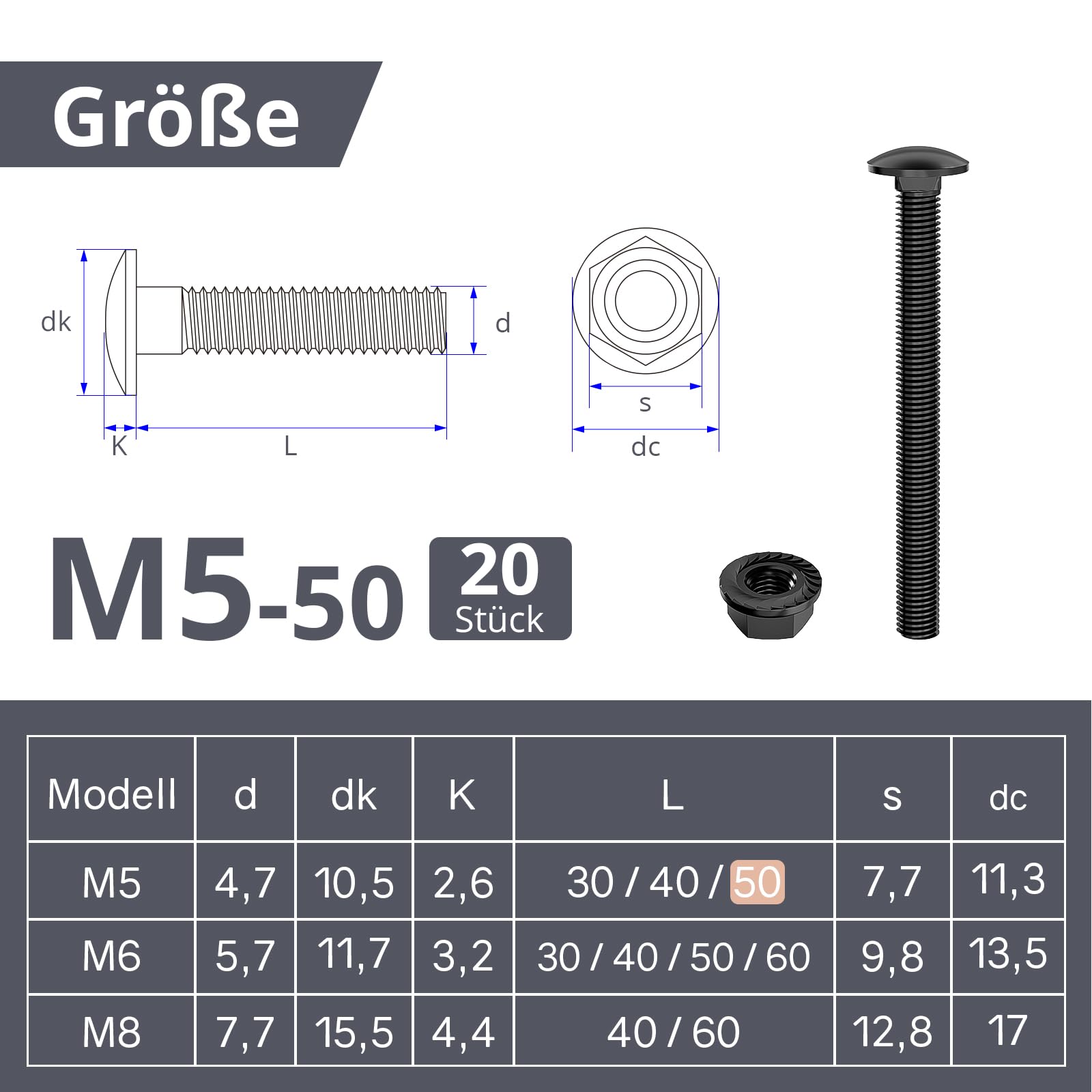 ORTAVA Viti a testa tonda M5×50 in acciaio inox A2 V2A DIN 603 (20 pezzi), con flangia a sei facce, in acciaio al carbonio, viti a testa piatta (Nero)
