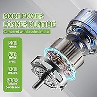 Vista 4 de Kit de carburador para MTD 753-06288 751-15112 751-15112A soplador recortadora para Craftsman 316791020 316711171 para Troy bilt TB2040XP TB2044XP