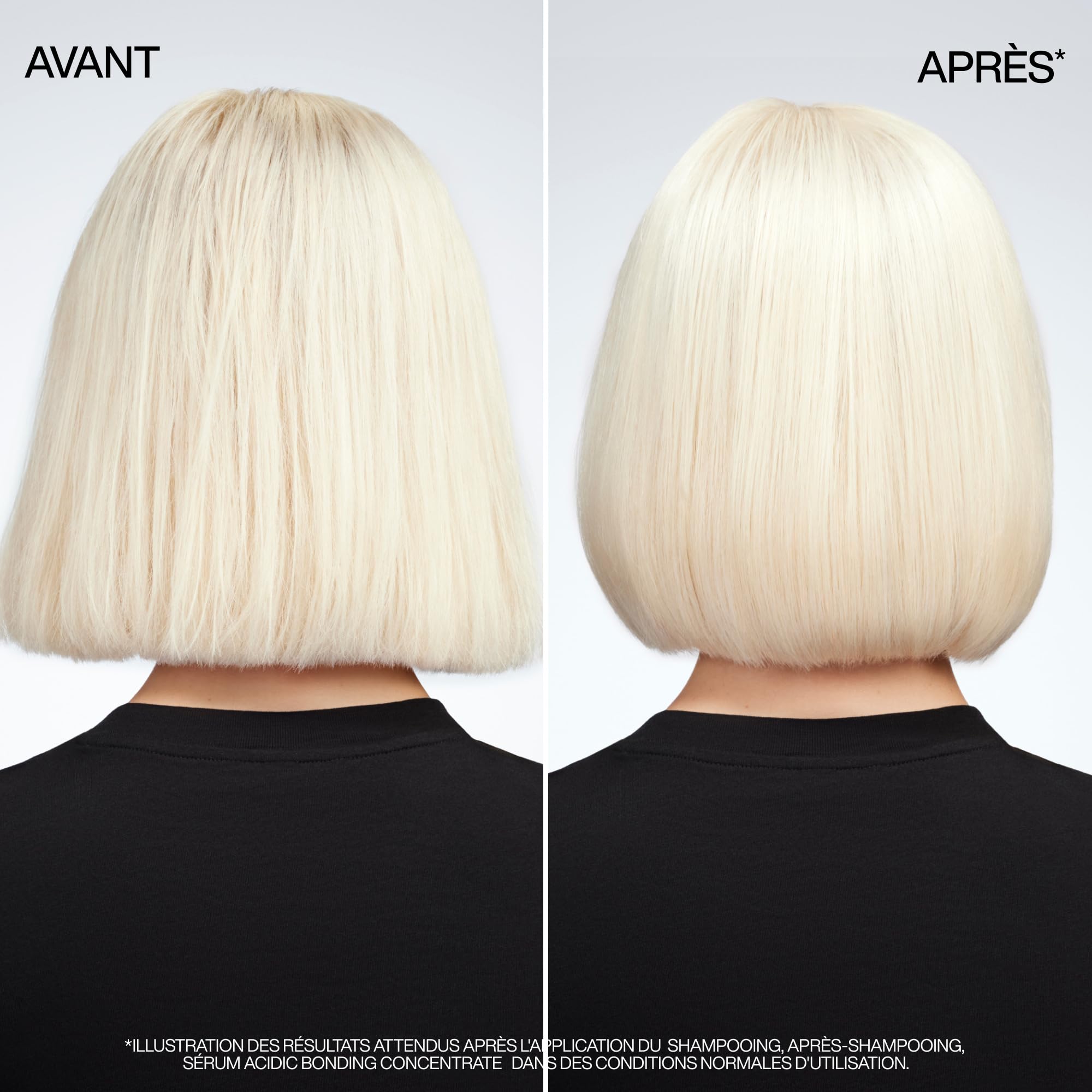 REDKEN - Routine Réparatrice - Shampoing + Après-Shampoing + Soin Sans Rinçage + Sérum - Renforce & Protège La Couleur - Sans Sulfates - Acide Citrique - Cheveux Abîmés - Acidic Bonding Concentrate