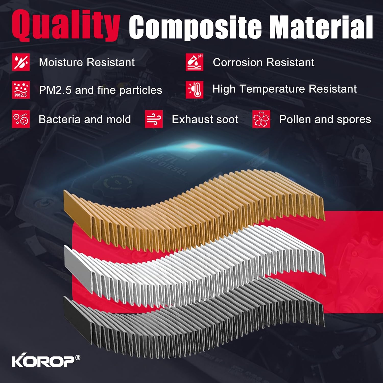 6.7 Cummins Diesel Engine Air Filter and Cabin Air Filter Compatible with 2007-2025 Dodge Ram 2500 3500 4500 5500 or 2019-2025 Ram 6.4L Gasoline Engine Replaces 53034051AB CA10261