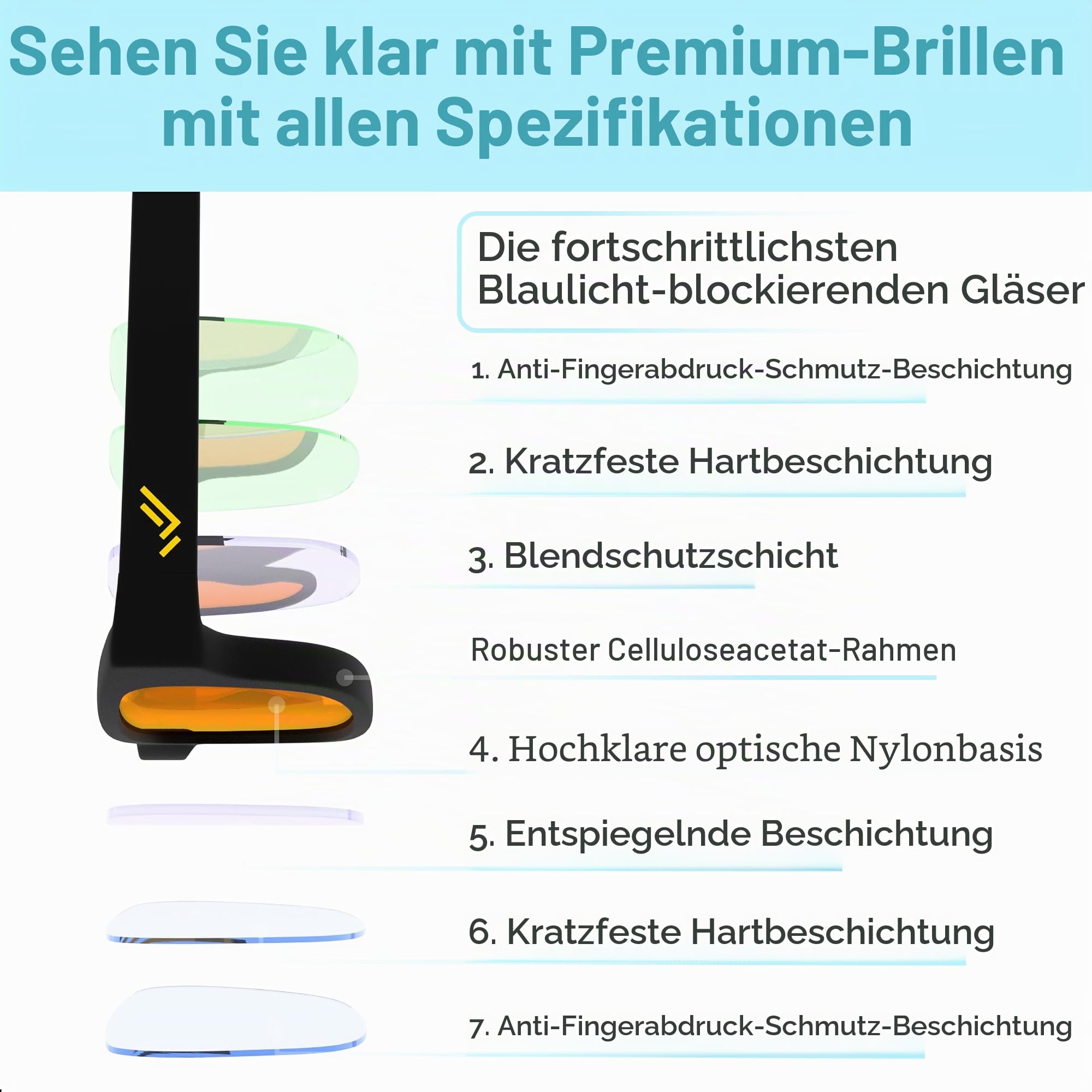 Orange Amber Blue Light Blocking Reading Glasses for Better Sleep - Men Women - Computer Glasses to Block Out Blue Light