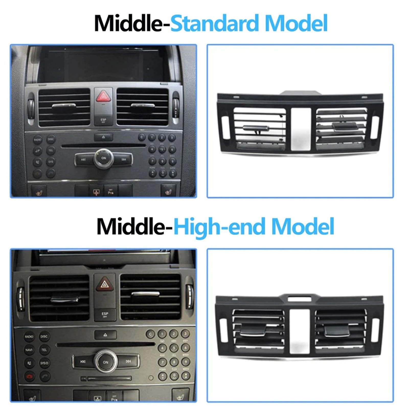 Pokrywa kratki wentylacyjnej LHD RHD W204 konsola klimatyzator AC Vent Grille Panel pasuje zamiennik do Mercedes Benz klasy C C180-C350 2007-2011 AC (średnia standardowa) (LHD po prawej)