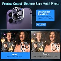 ivoler 3+3 Edzett Üveg Képernyővédő Fólia iPhone 14 Pro 6.1" Készülékhez - 9H Keménységű HD Átlátszó Védőfólia Kamera Védelemmel és Pozicion 8