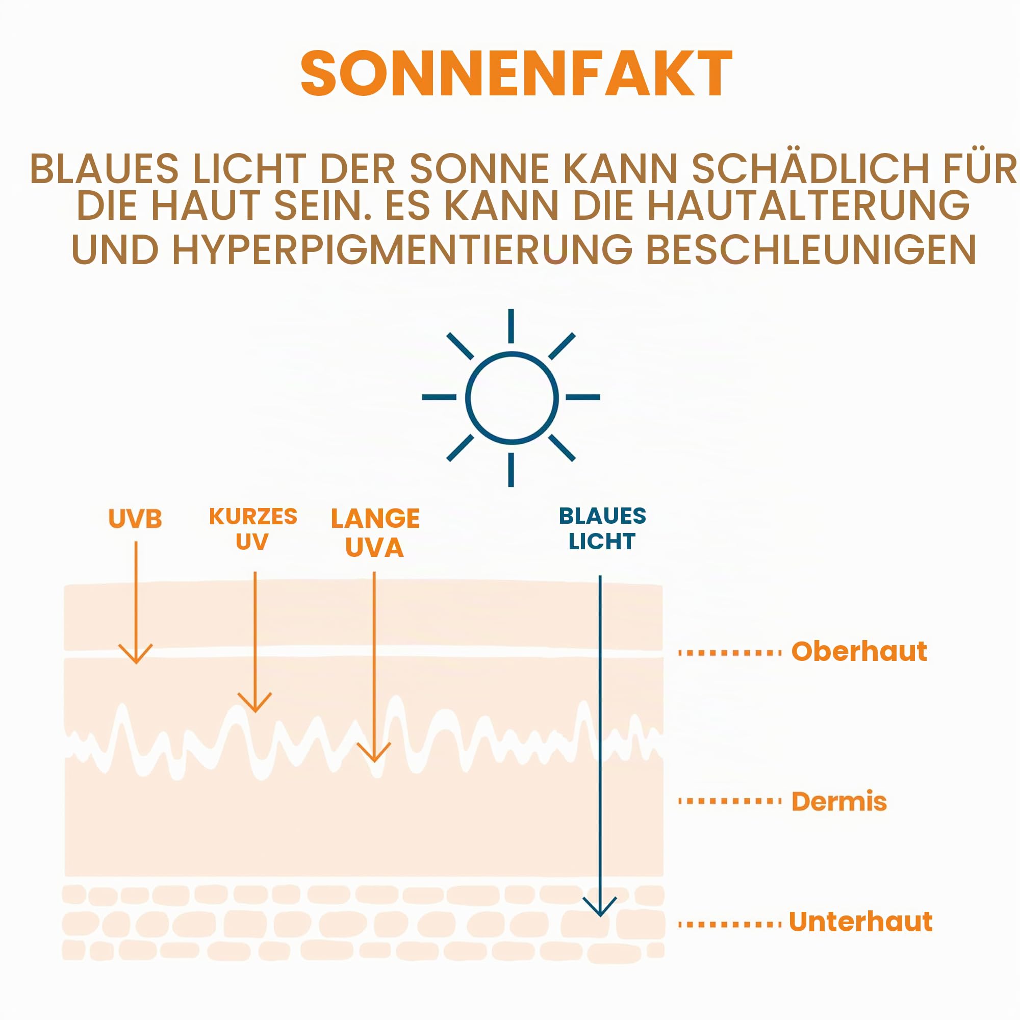 AVÈNE - Ultra Fluid Perfector LSF 50+ - Sonnenpflege - Parfümfrei - 40 ml – Ansicht 3