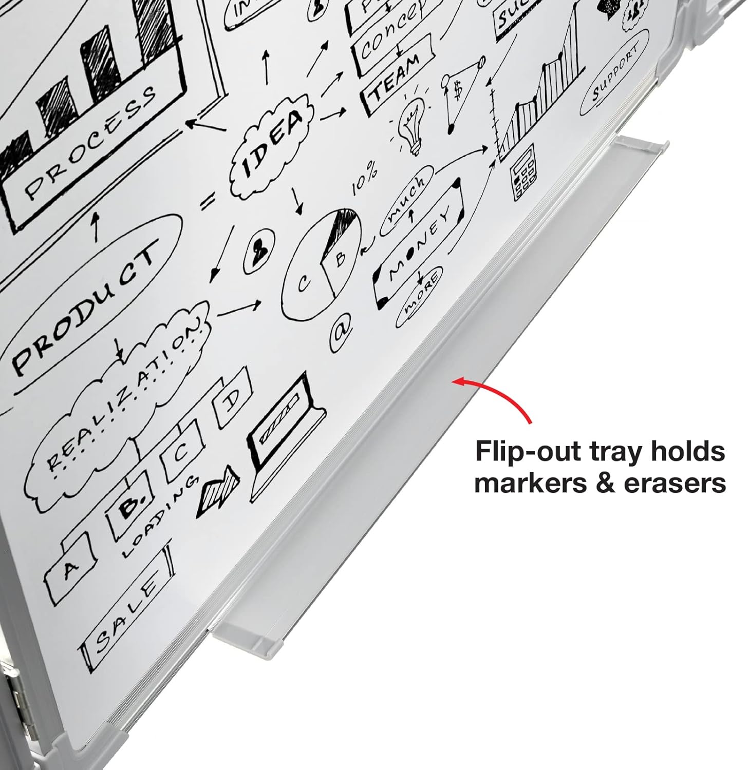 Excello 40" x 60" Wall-Mounted, Folding Whiteboard with Magnetic Surface and Flip-Out Marker Tray