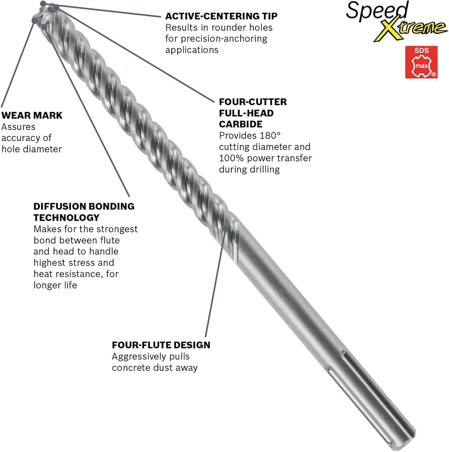 Bosch HCFC5020 5/8 in. x 8 in. x 13 in. SDS-max® SpeedXtreme™ Full Head Carbide Rotary Hammer Drill Bit