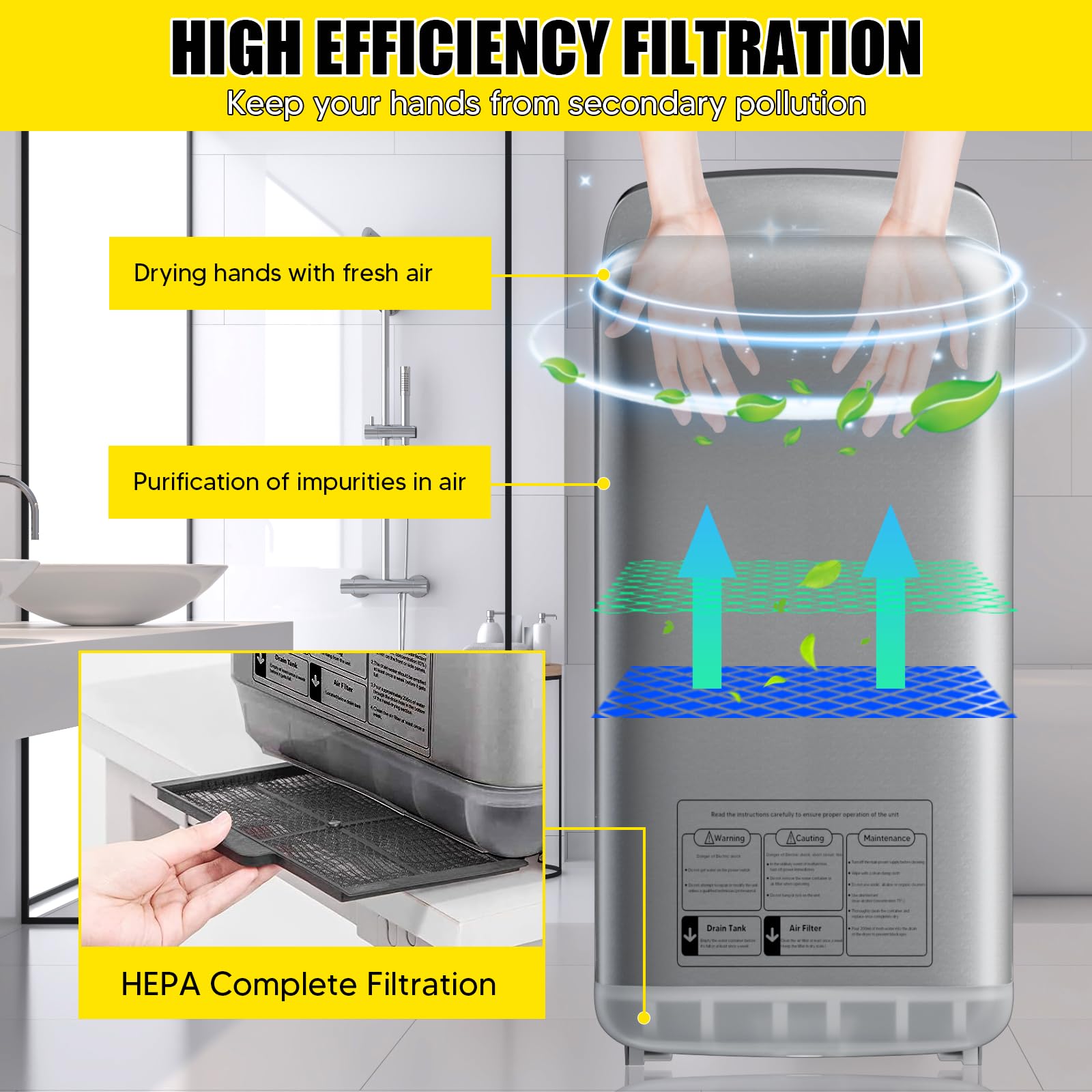 VELPAX 2000W sèche-Mains,sèche-Mains électrique Commercial,avec AEPH Filtre,10-12 Secondes pour sécher,Convient aux salles de Bains publiques, aux Cuisines et aux Bureaux