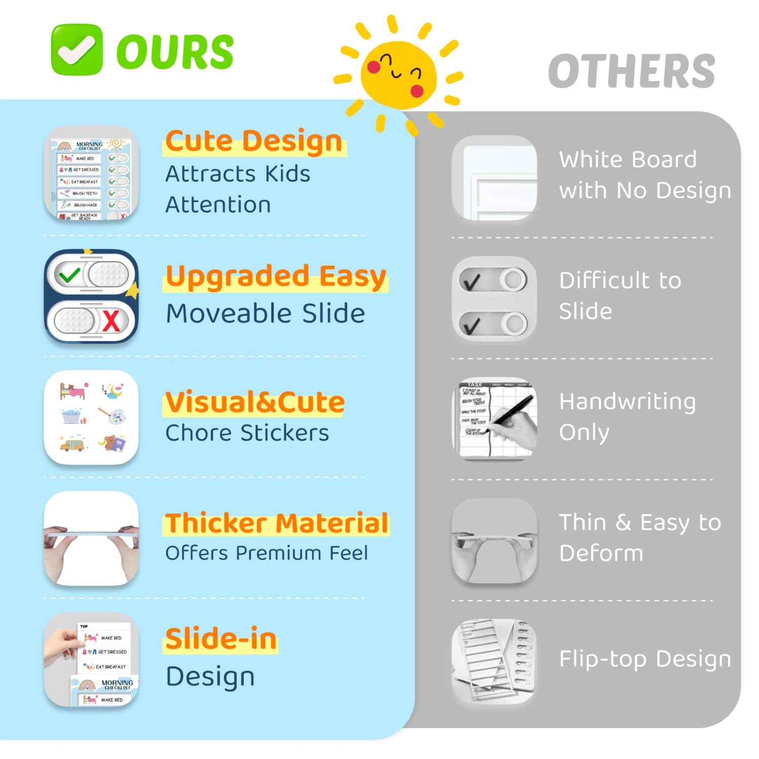2 in 1 Bedtime/Morning Routine Chart for Kids Toddlers, Magnetic Chore Chart for Kids, Cute Visual Schedule for Kids Schedule Board for Home, Kids Checklist to Do List ADHD Tools for Kids