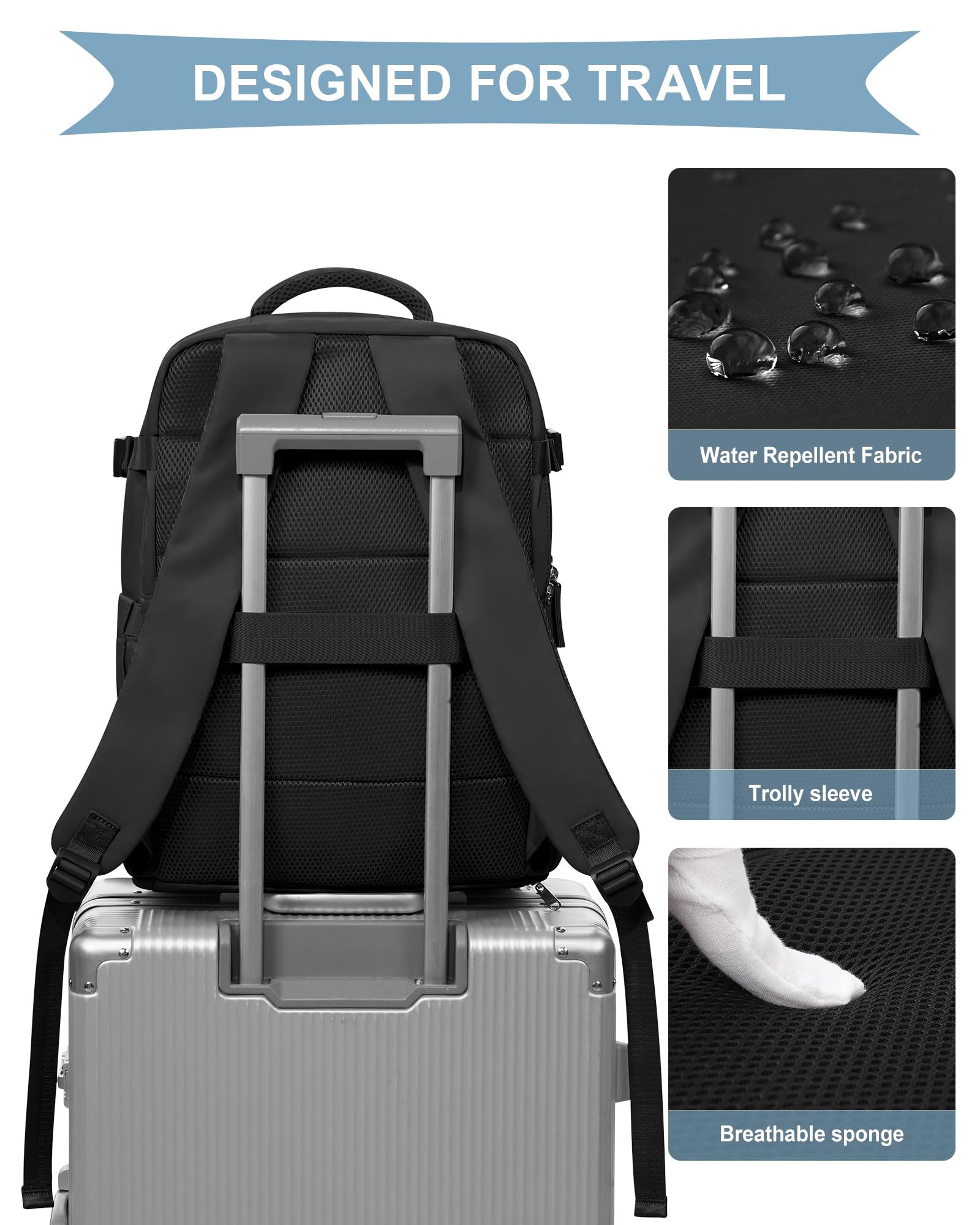 SZLX Zaino Ryanair 40x30x20 Sottovuoto Bagaglio a Mano 40x20x25 Sottovuoto Borse da Cabina per Easyjet 45x36x20 Zaino da Viaggio Donna con Porta USB, Borsa Impermeabile Adatto a PC da 14 Pollici