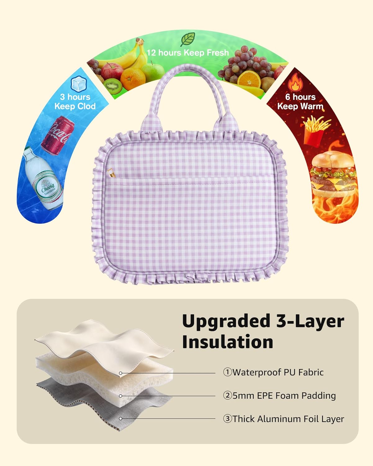 Stylish Checkered Gingham Lunch Bag for Women, Ruffled Trim Lunch Box for Adult Girls, Large Capacity Leakproof Reusable Lunch Box for Work School Picnic Travel (Purple&White)