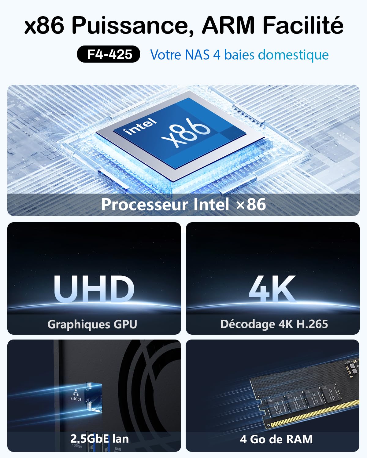 TERRAMASTER F4-425 NAS 4 Baies - Processeur Quad-Core Intel x86, 4 Go de RAM, LAN 2.5GbE, Serveur Multimédia NAS pour Utilisateurs Domestiques (sans Disque)