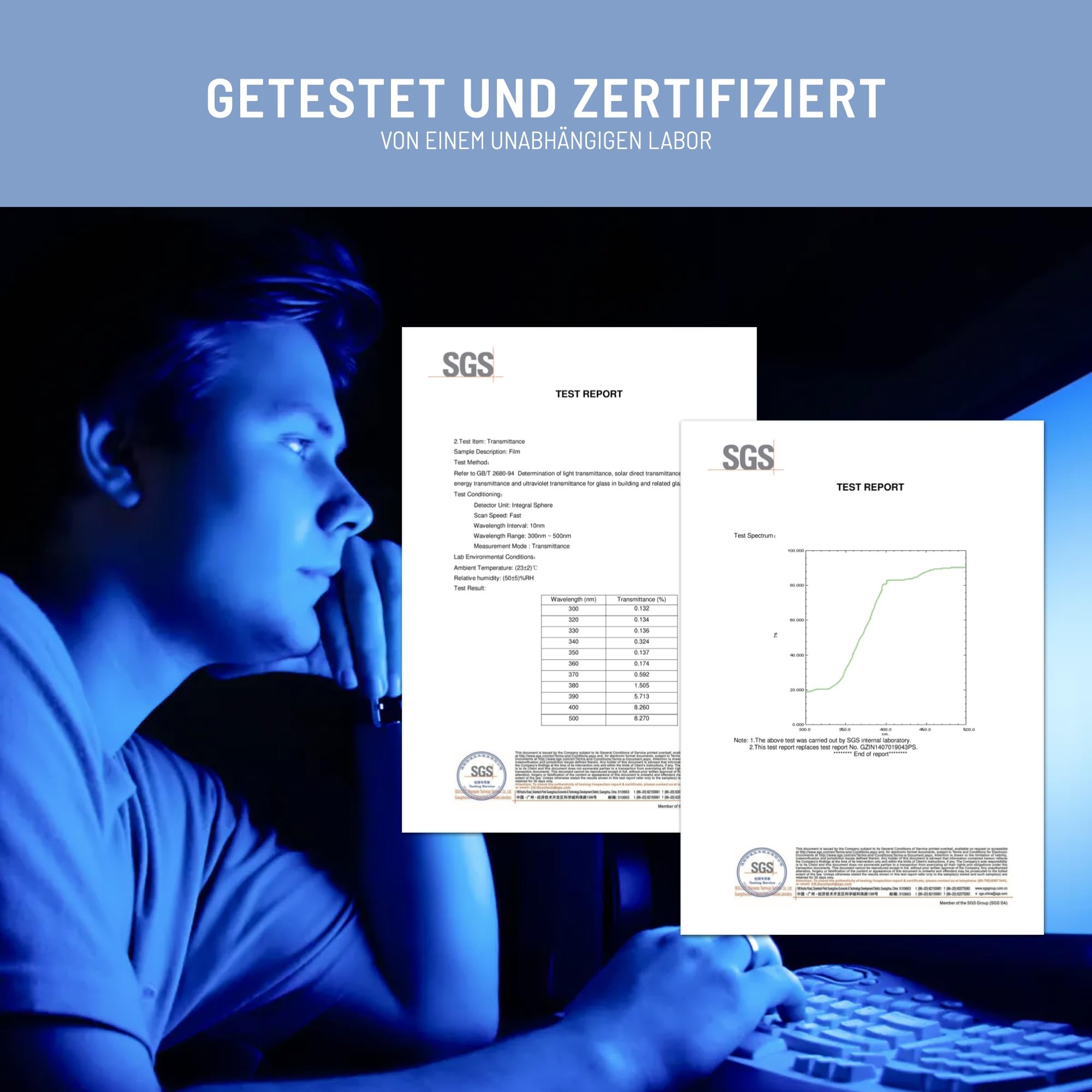 VistaProtect Premium Anti-Blaulichtfilter für Computermonitore, Abnehmbar (26" bis 27" Zoll)
