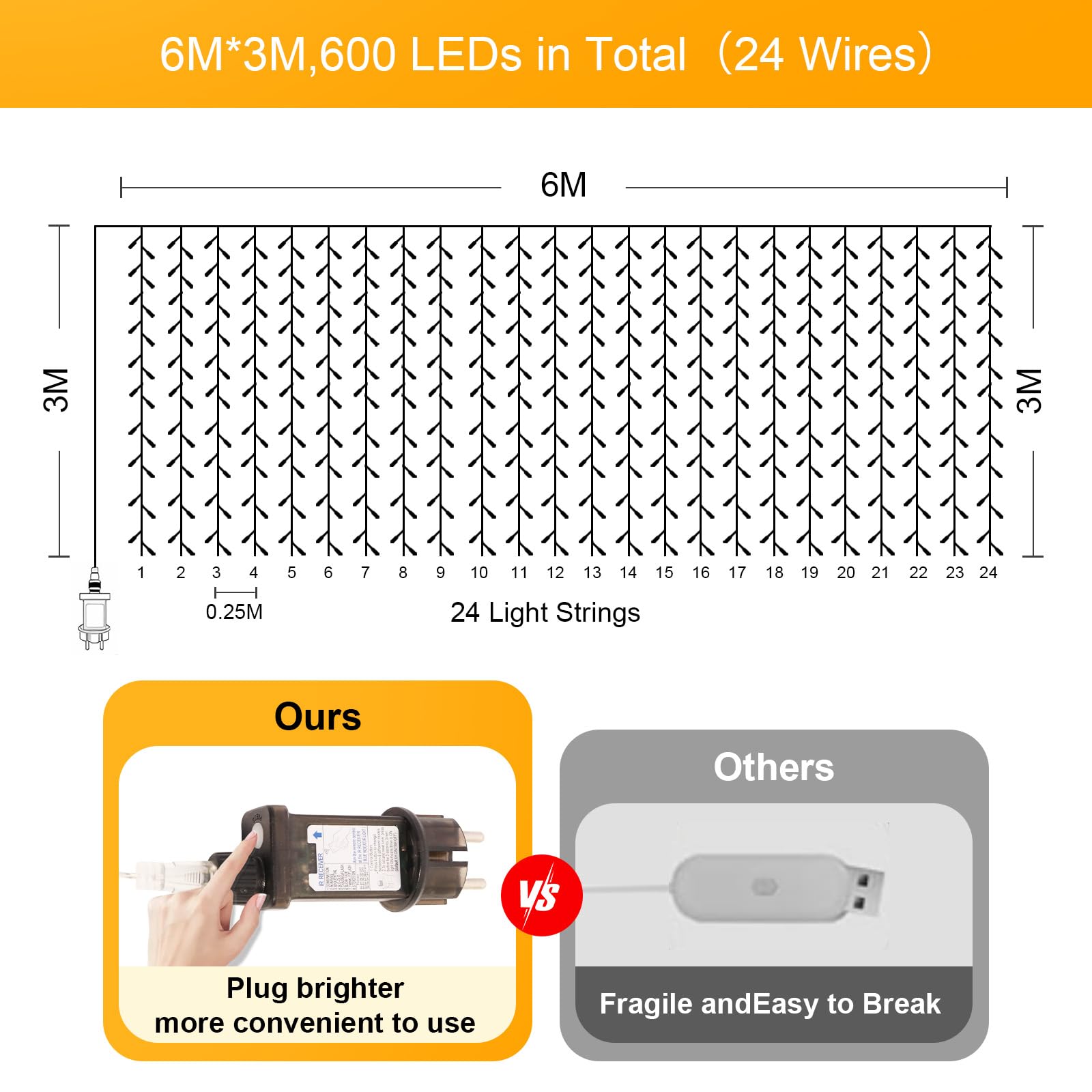 Macchiatto 600 LED 6Mx3M Tenda Luminosa Natale Esterno Interno Luci di Natale IP44 con 8 Modalità Tenda Luci Esterno, Adatto per Decorare Tende, Pareti, Giardini, Matrimoni, Feste di Compleann