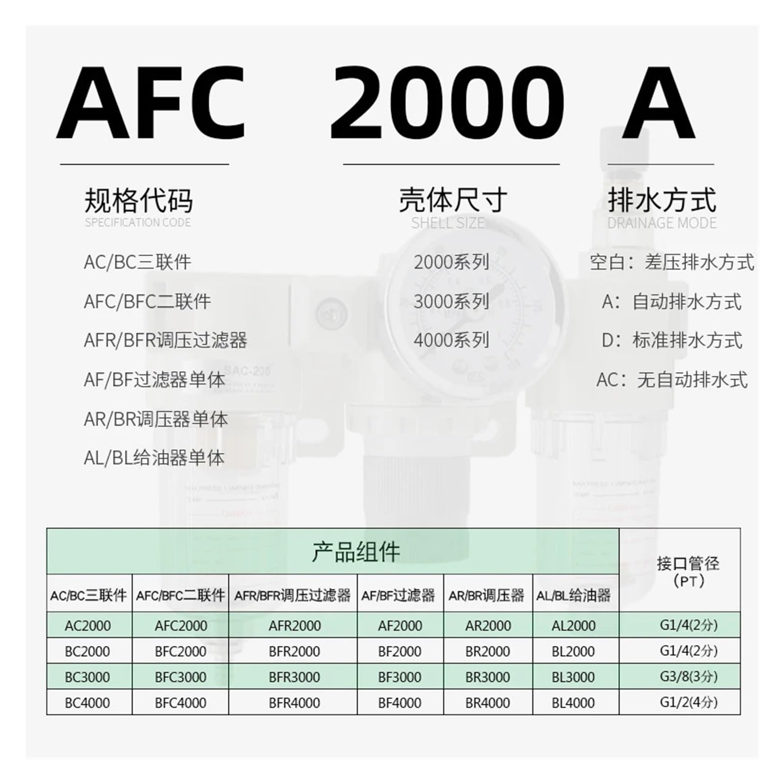 AR2000 AFR2000 AFC2000 AFC2000 AW2000 bomba de compresor de aire válvula reguladora de presión separador de aceite y agua procesador fuente de filtro (AL2000)