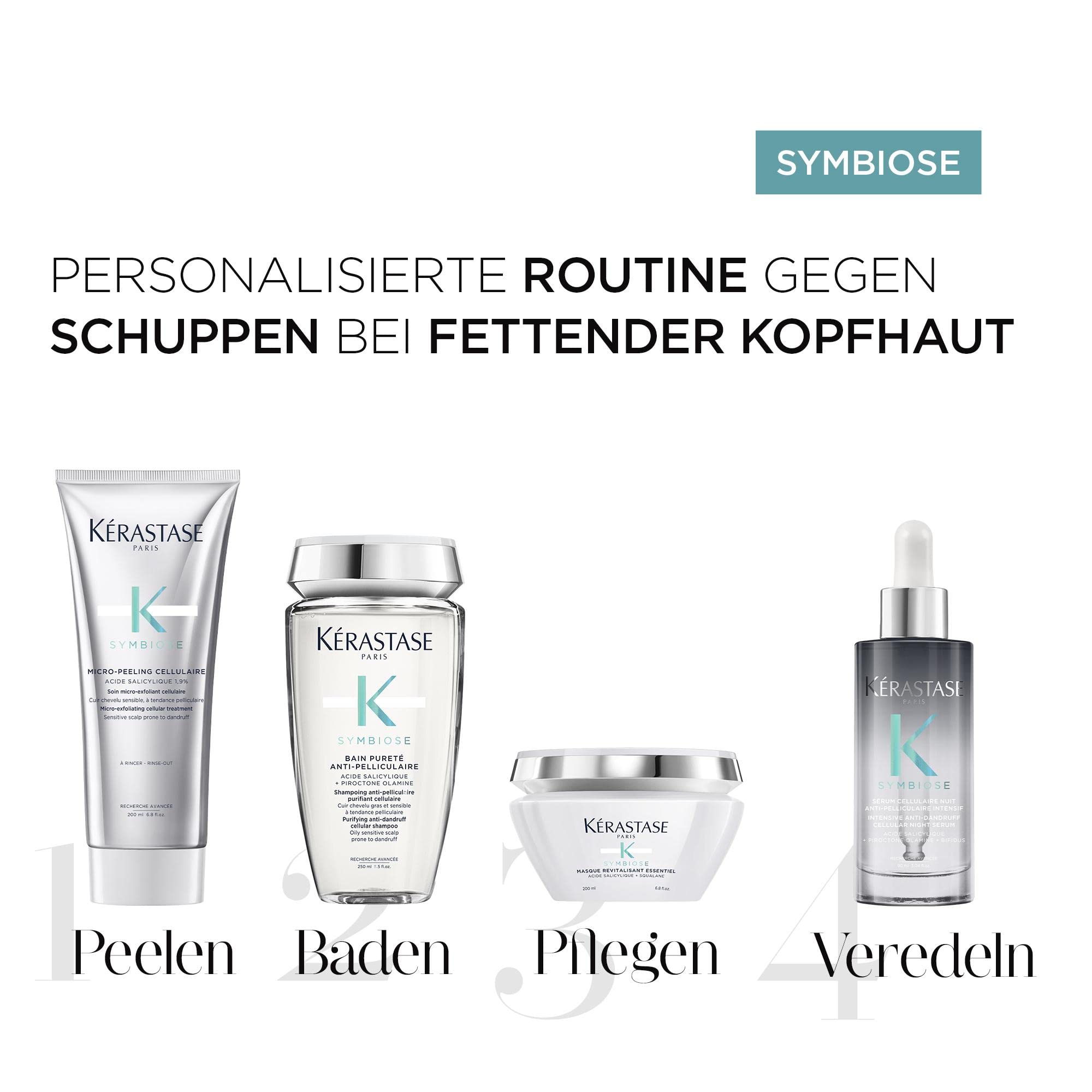 Kérastase Symbiose, Nährende Anti-Schuppen Haarmaske, Für strapaziertes und trockenes Haar, Sulfatfrei, Masque Revitalisant Essentiel, 200 ml