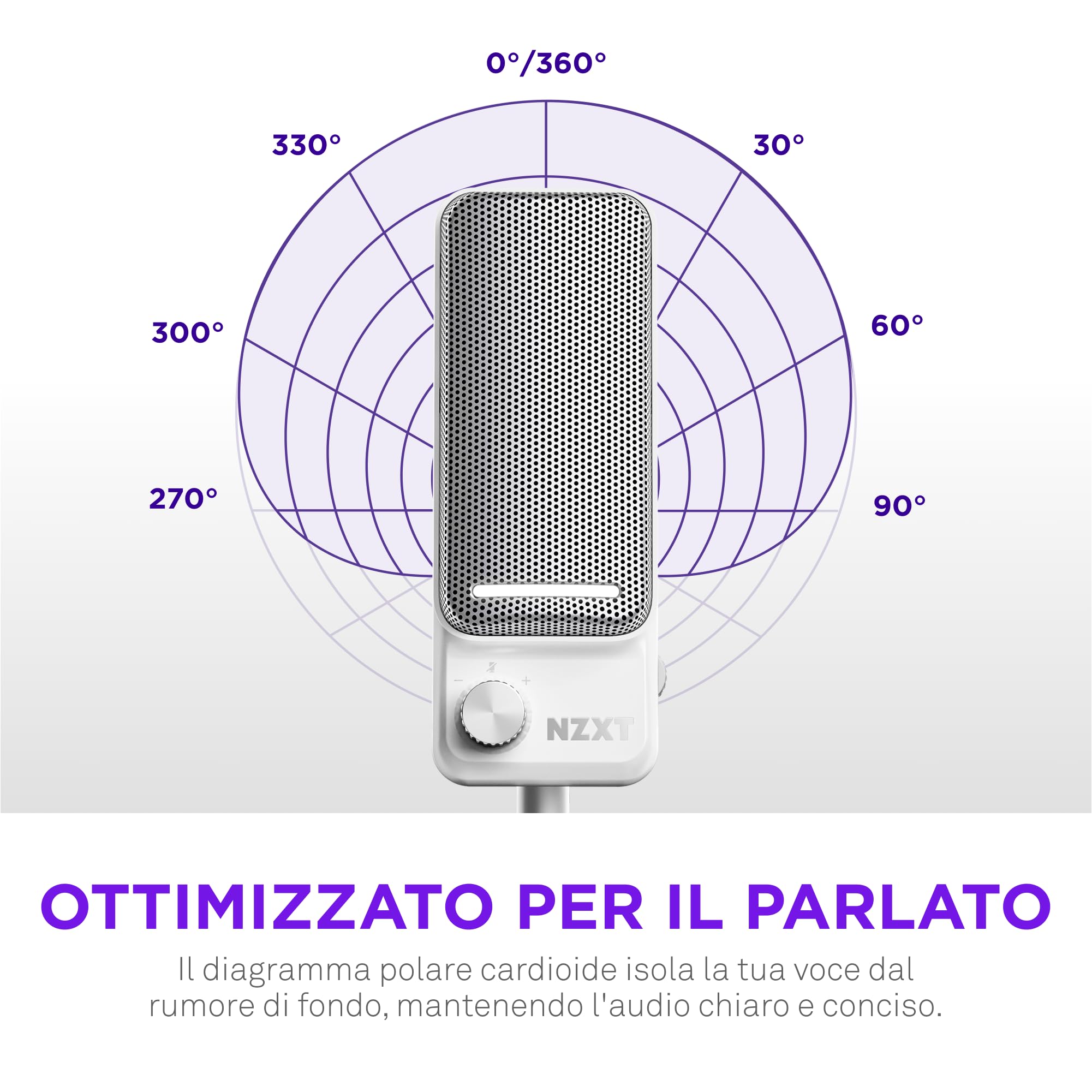NZXT Capsule Elite - Microfono USB a condensatore professionale per Gaming, Streaming, Podcast e Registrazione - Audio di qualità studio – Sistema di posizionamento regolabile - Software DTS - Bianco