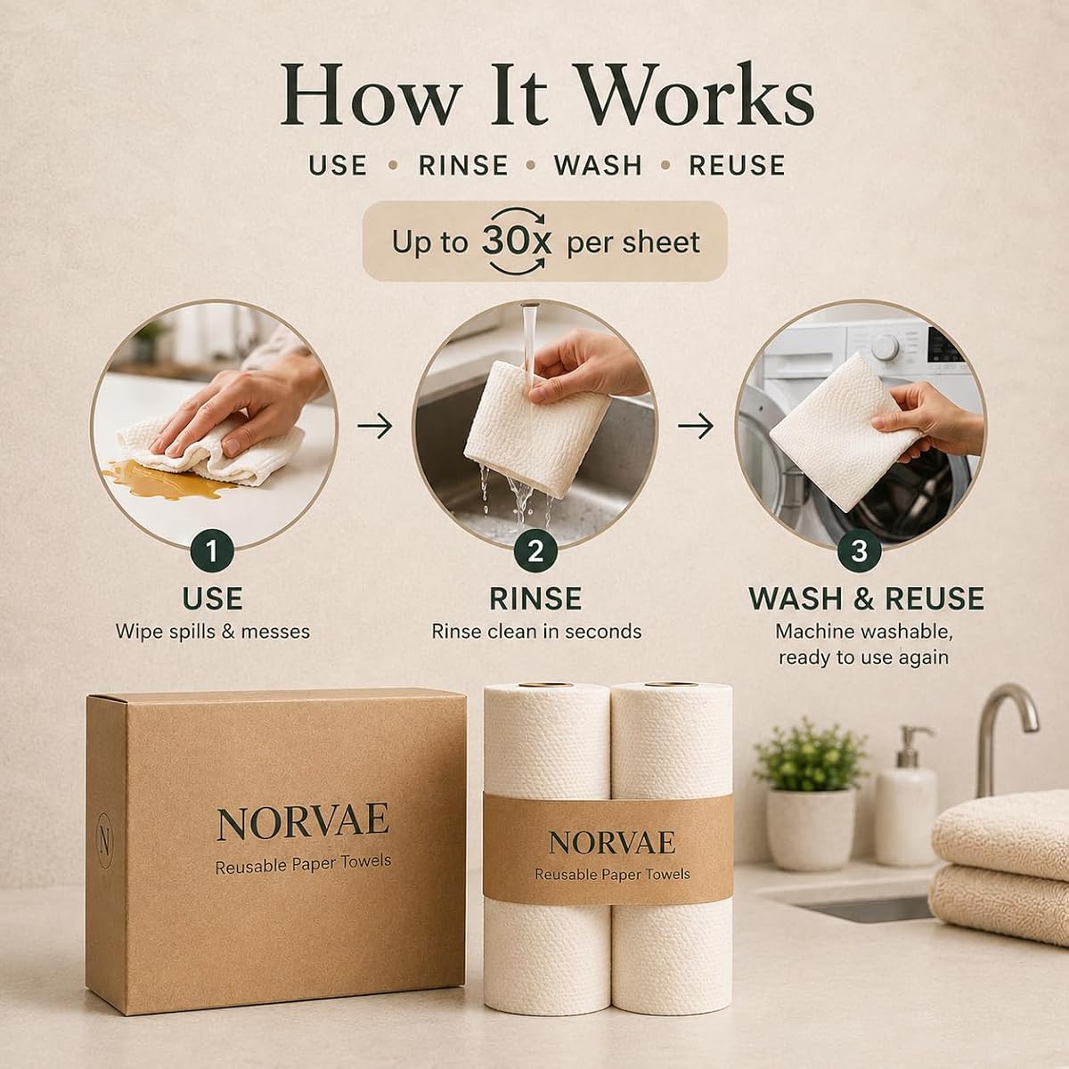 EcoCoco Reusable Bamboo Paper Towels view 3