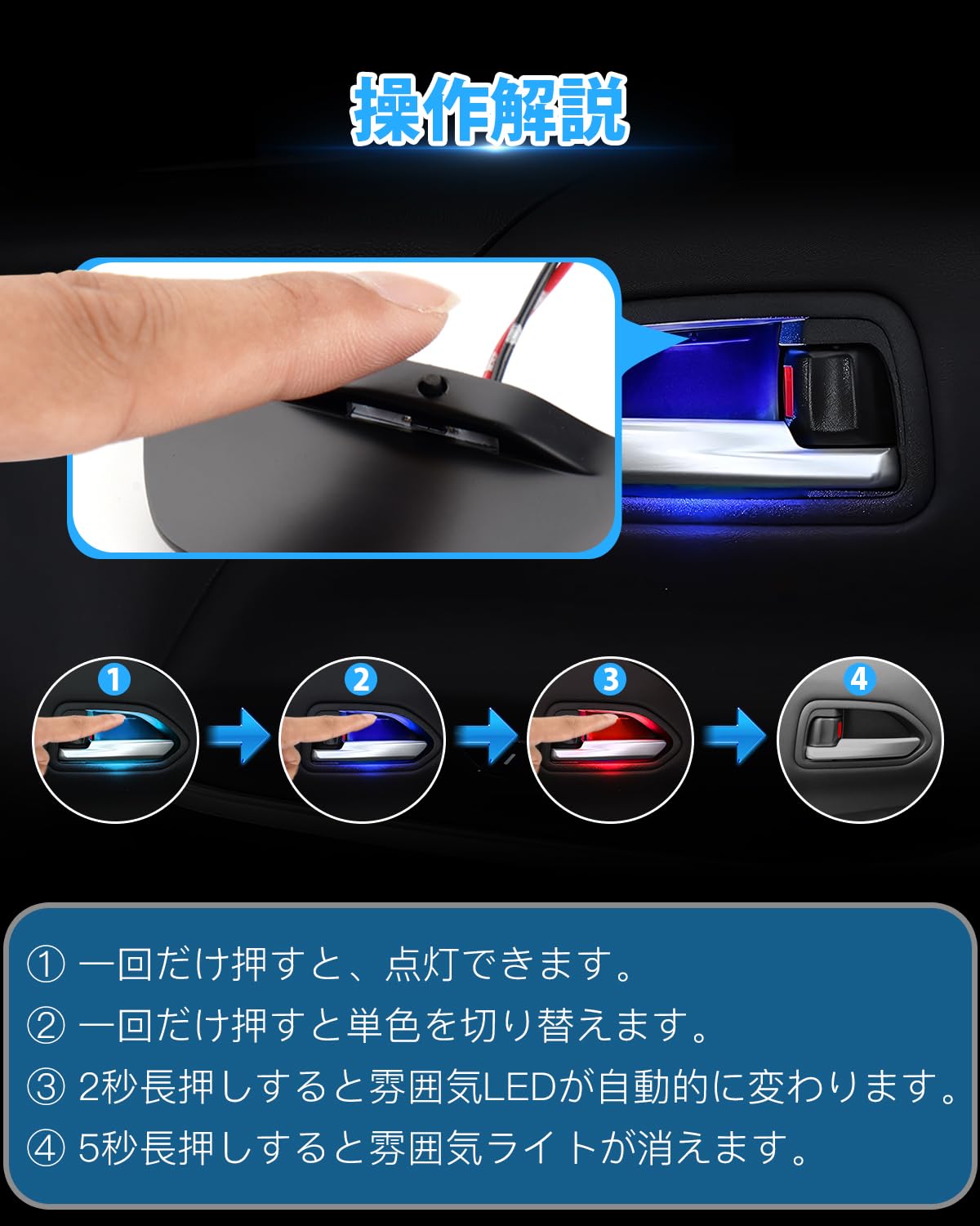 Amazon | Mixsuper 新型 ヴォクシー 90系 インナードアハンドル LED