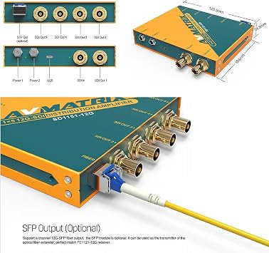 AVMATRIX SD1151-12G SDI في & 1x5 12G-SDI Out Distribution Amplifier HD
