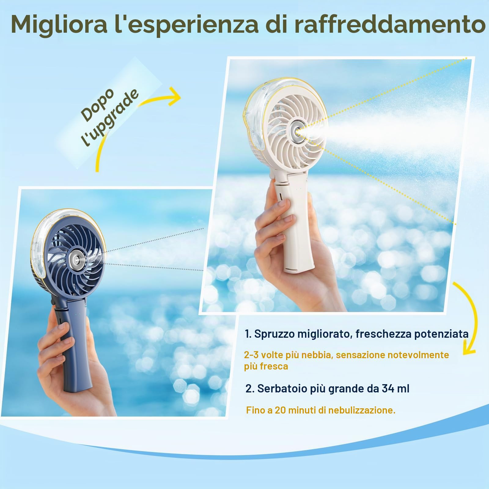 HandFan Ventilatore portatile per nebulizzazione portatile, ricaricabile, mini ventilatore pieghevole per spiaggia, viaggi, attività all'aperto, trucco, Disney (beige)