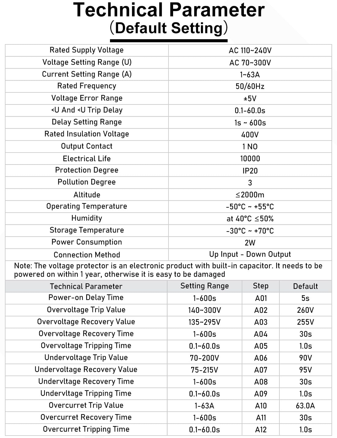 Table showing detailed technical parameters and default settings for the DIHOOL Voltagе Протецтор.