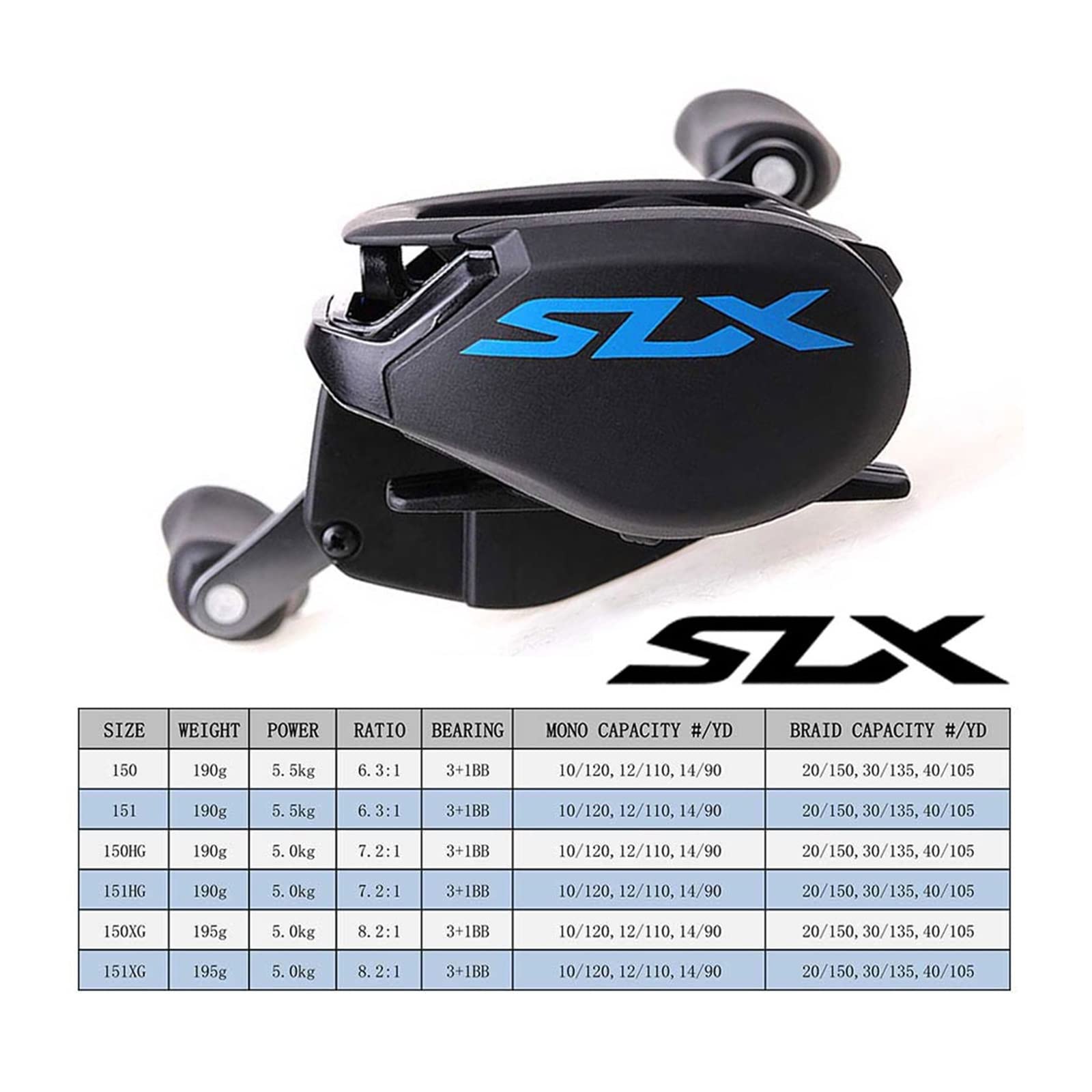 Amazon.co.jp: ベイトリール SLX DC XT/SLX XT/SLX フィッシング