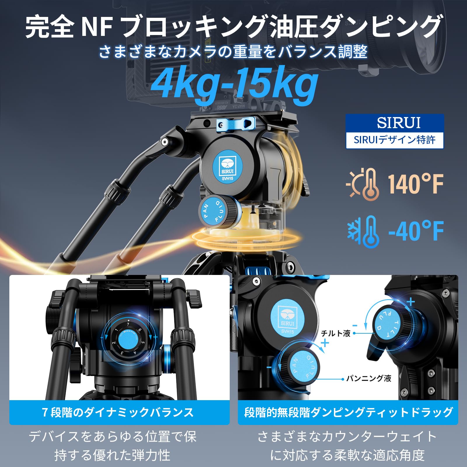 Amazon | SIRUI SVH15 ビデオフルードヘッド、フラットベースと調節 