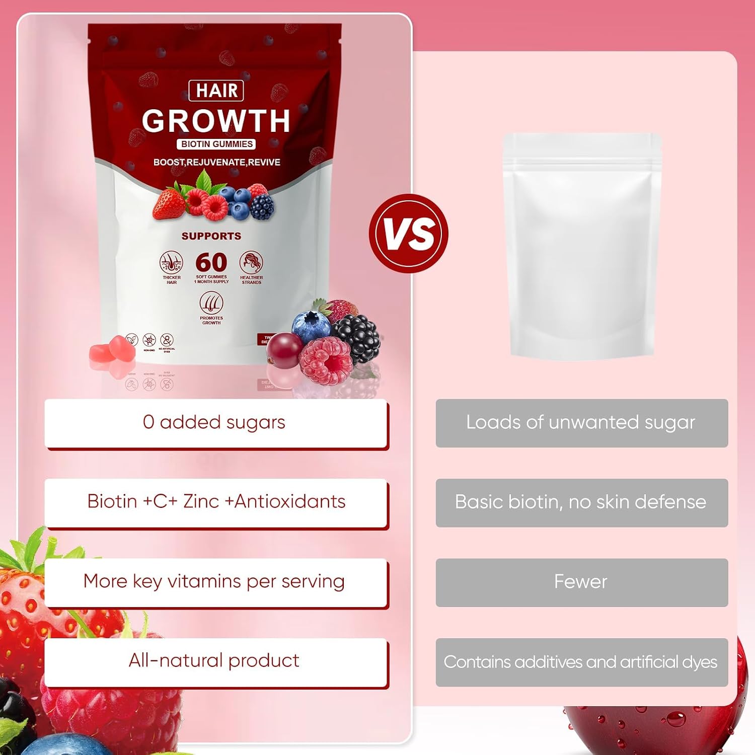 Hair Growth Vitamins Gummies for Black Women, Hair Growth & Strength, Promote Hair Strength & Growth with Biotin Collagen & Botanical Extracts, Delicious Berry Flavor, 60 Count