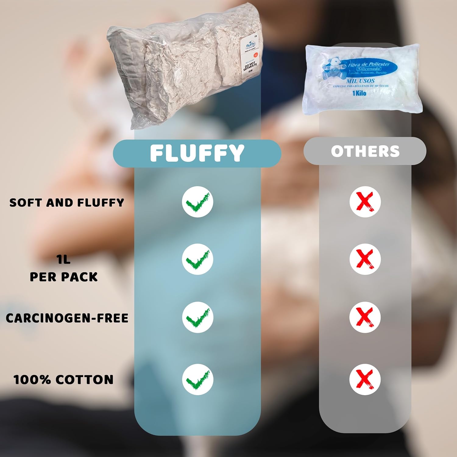 Fluffy Natural Cotton Stuffing – 4 Pack (1 lb Each, 4 lbs Total) – Soft, Fluffy & Raw Cotton Fiber Fill for Pillow Stuffing, DIY Crafts, Dolls, Quilts & Upholstery – Eco-Friendly & Chemical-Free