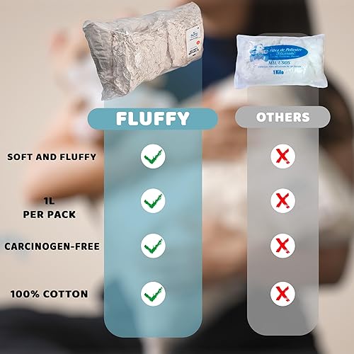 Miniatura 6 de Algodón natural esponjoso de 1 libra para manualidades, relleno de almohadas y proyectos de bricolaje (1 libra)