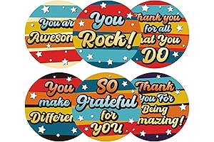 Anwyll You Are Here Stickers