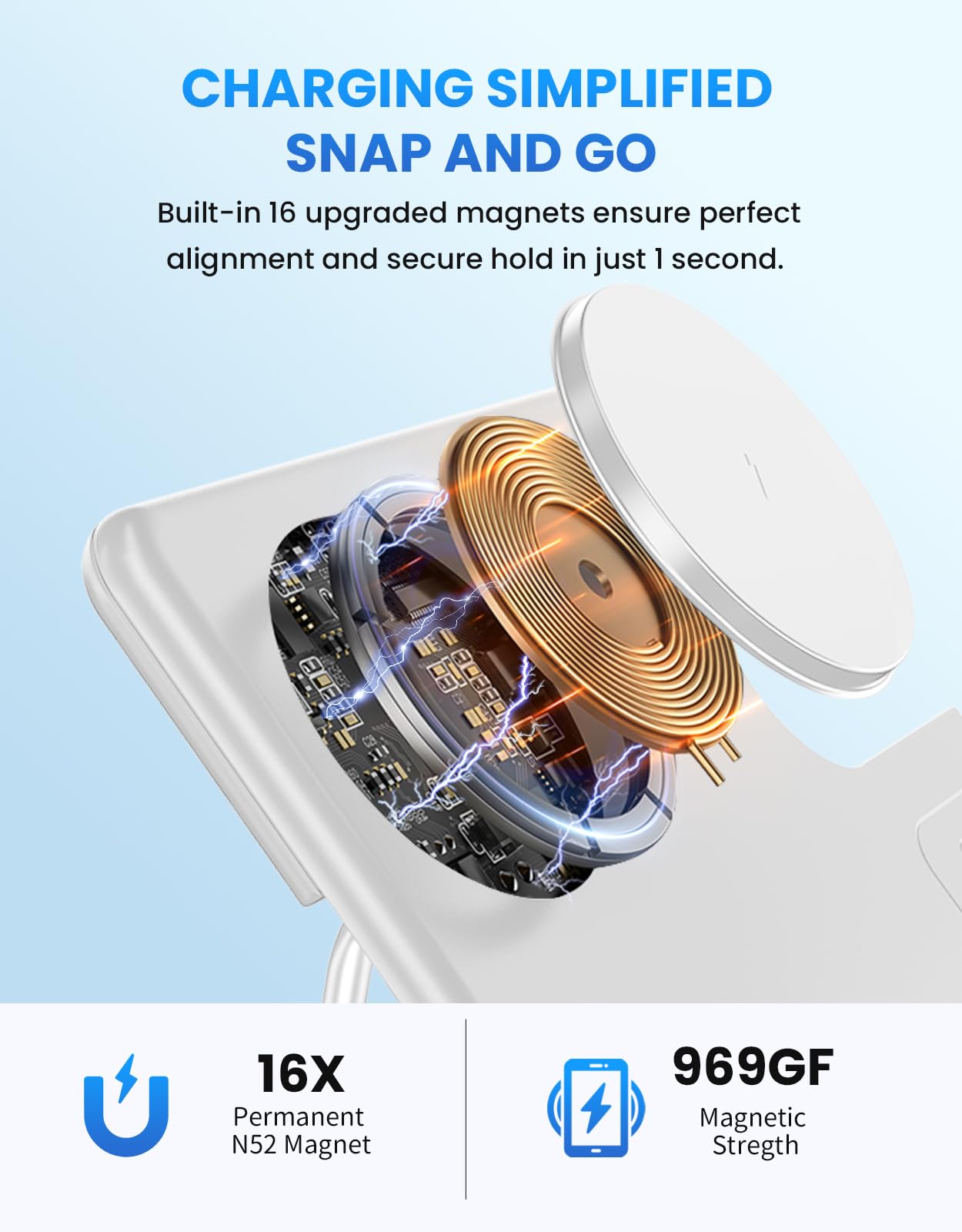 Wireless Charger Station for Apple Mag-Safe: JoyGeek 3 in 1 Magnetic Charging Stand Foldable for iPhone 15 14 13 12 Pro Max Plus - Apple Watch 9 8 7 6 5 4 SE - AirPods Pro 2/3