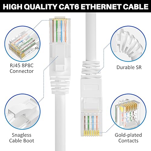 Miniatura 9 de Cable Ethernet Cat 6 de 125 pies, cable de Internet Cat6 de alta velocidad, cable de conexión sin enganches, flexible, red, LAN, PoE, conector RJ45