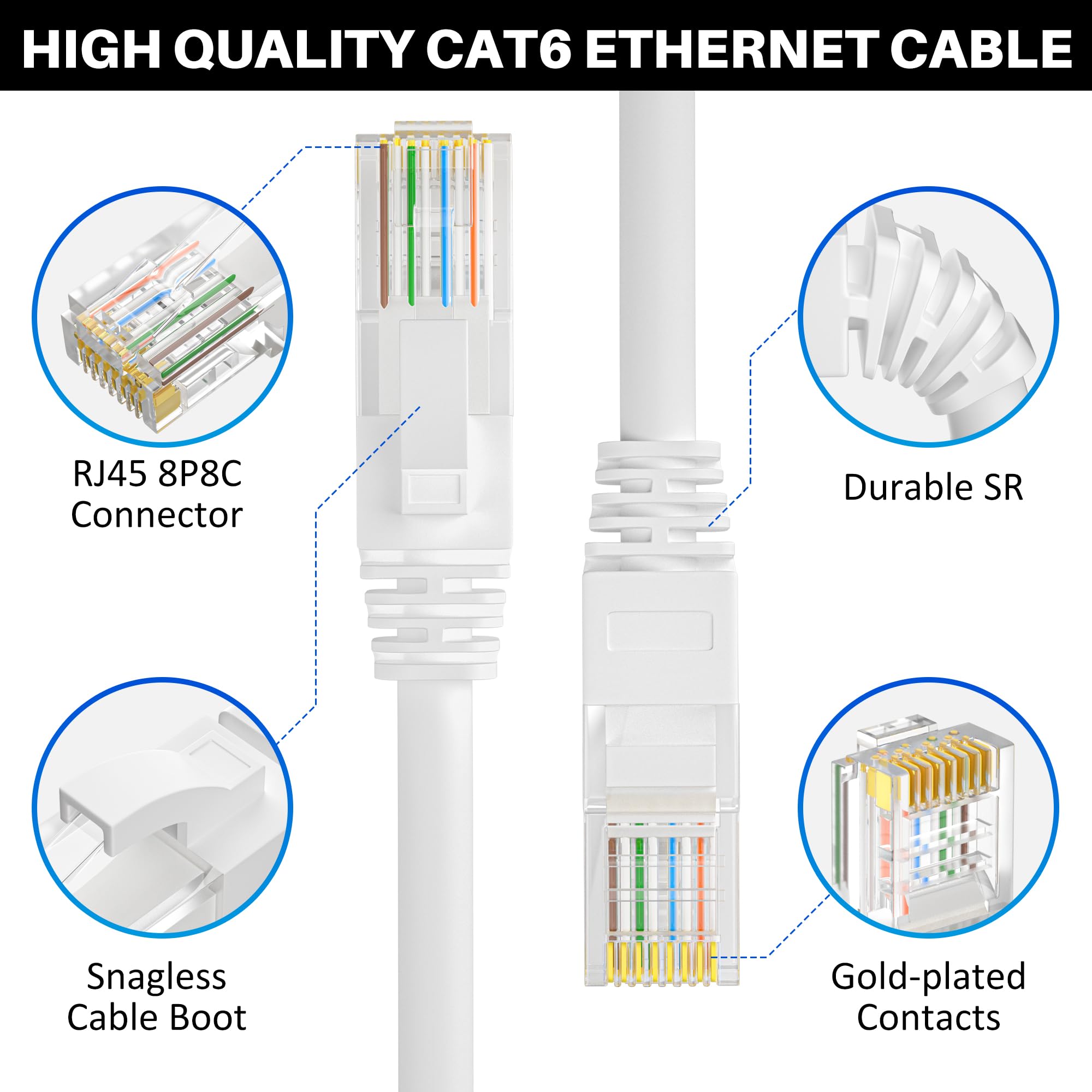 Cavo Ethernet Cat6 25 Metri – RJ45, LAN, UTP, Internet – Alta Velocità 75 Feet
