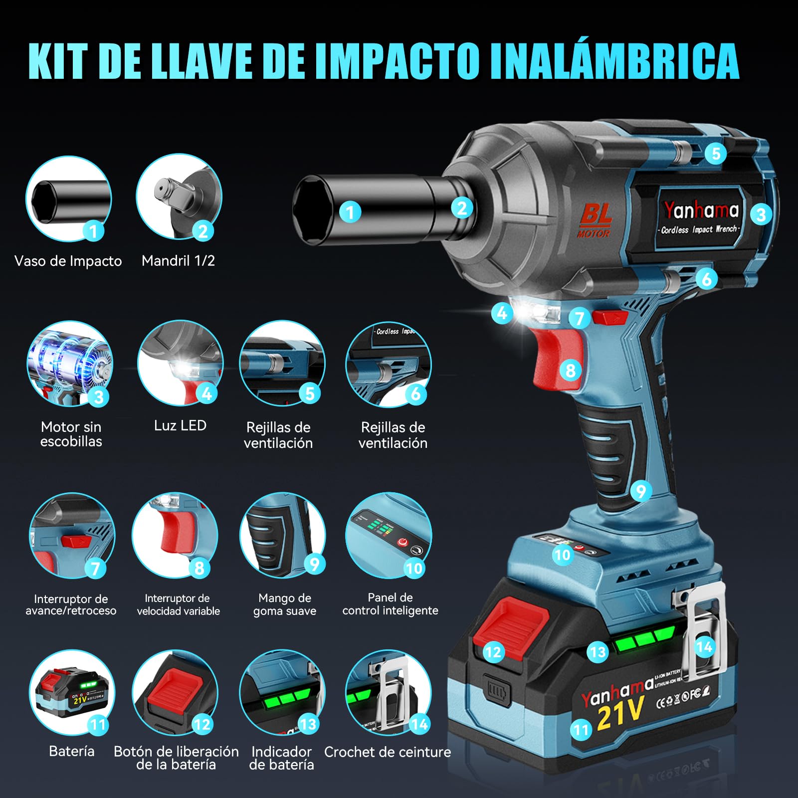 Llave De Impacto 1400 NM Led Llave De Impacto Profesional Set + Bolsa De Herramientas + Guantes - Regalo De Idea Para Bricolaje/Neumáticos De Camiones/Dispositivos Industriales