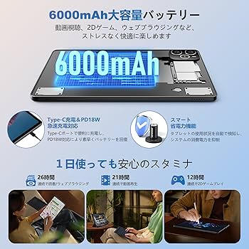 1品限り❤️Android 14 タブレット 10インチ 8コア 1280*800 Amazon.co.jp: タブレット 10インチ - Android14 タブレット 8GB