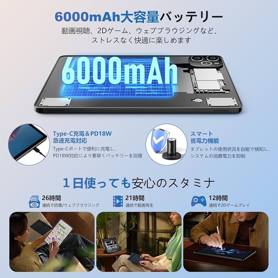 Amazon.co.jp: タブレット 10インチ 【2025高性能モデル 12GB+