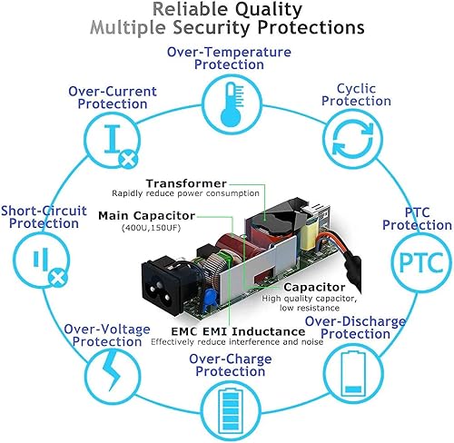 Miniatura 8 de Cargador Adaptador de CA para Acer Aspire One Cloudbook 11AO1131-c9rk, por Galaxy Bang EE. UU.