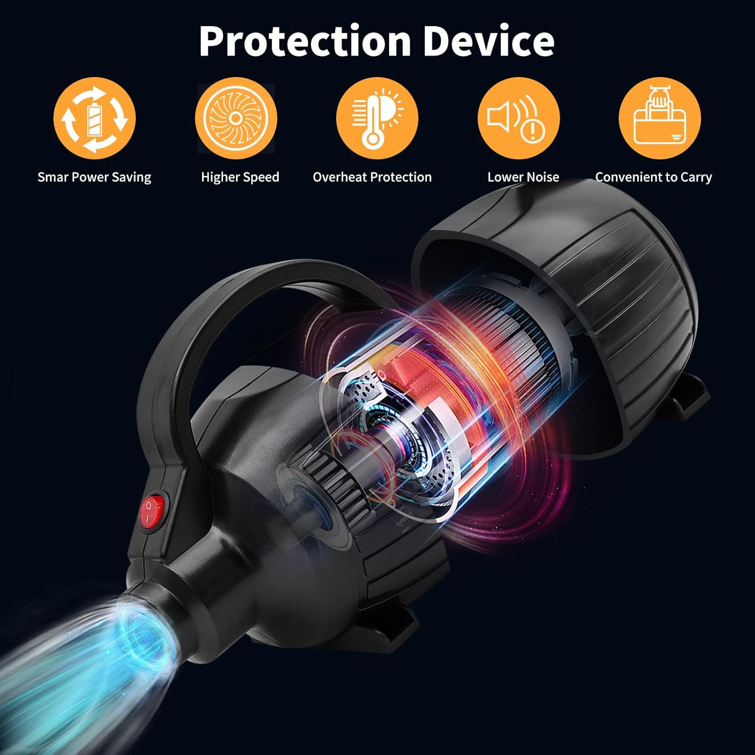 Electric Air Pump for Inflatables, 600W High Power Quick-Fill Air Pump with 4 Nozzles, Inflator & Deflator Pumps for Air Mattress Air Beds/Pool Toys/Pool Floats/Gymnastics Track Mats, AC 110-120V