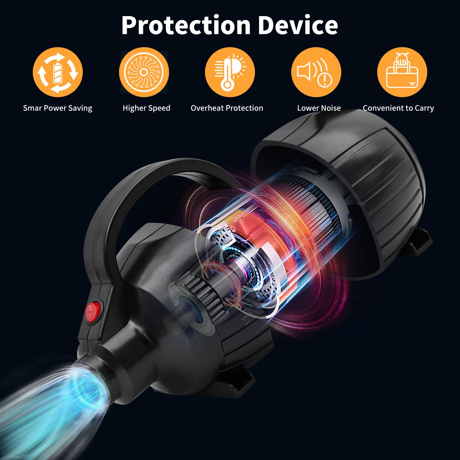 Bomba de aire eléctrica para inflables, bomba de aire de llenado rápido de alta potencia de 600 W con 4 boquillas, bombas de inflado y desinflador para colchones de aire, juguetes de piscina